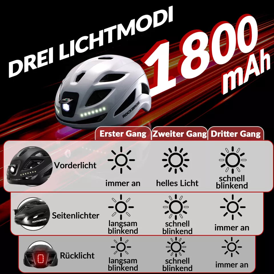 Casco da bicicletta ROCKBROS casco da bici con spia di sicurezza casco protettivo 57-61 cm